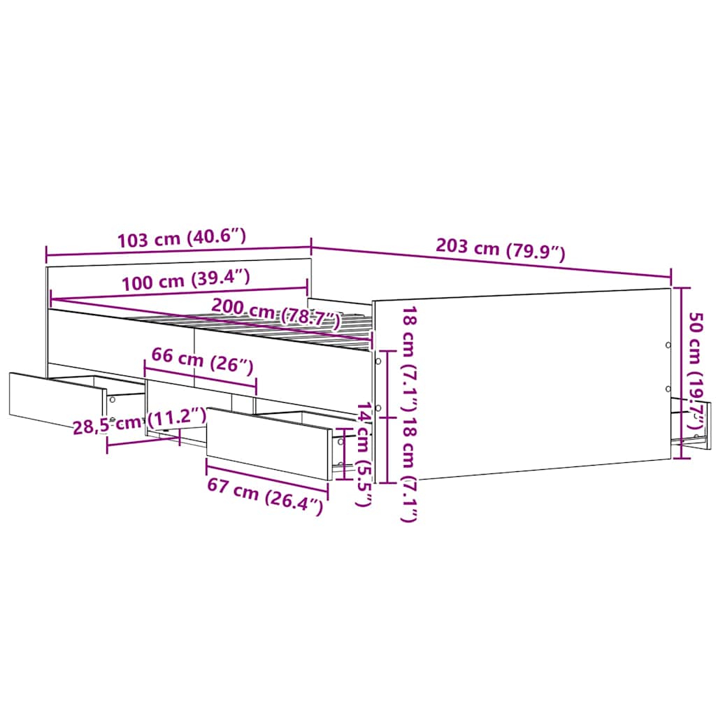 Measurements