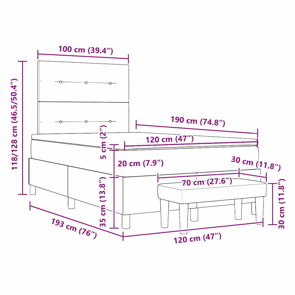 Zoomed Measurement