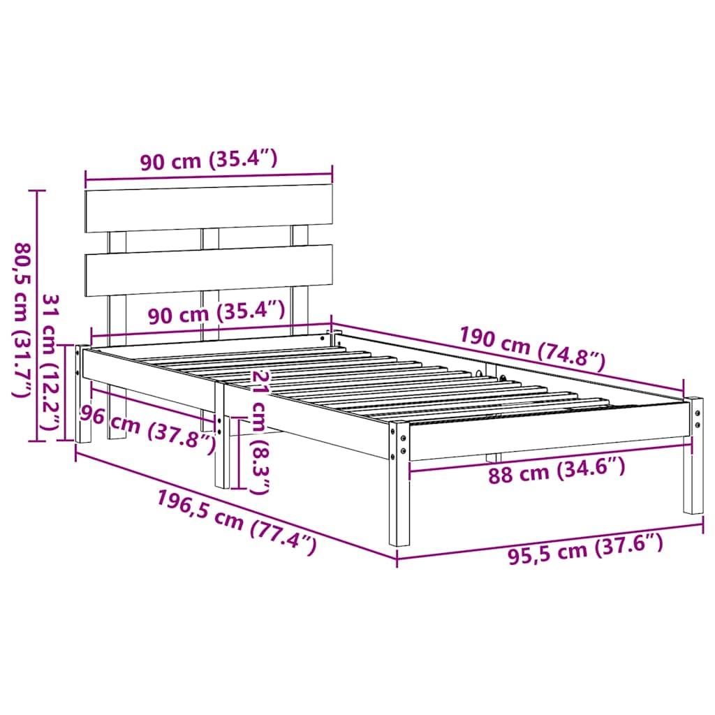 Measurements
