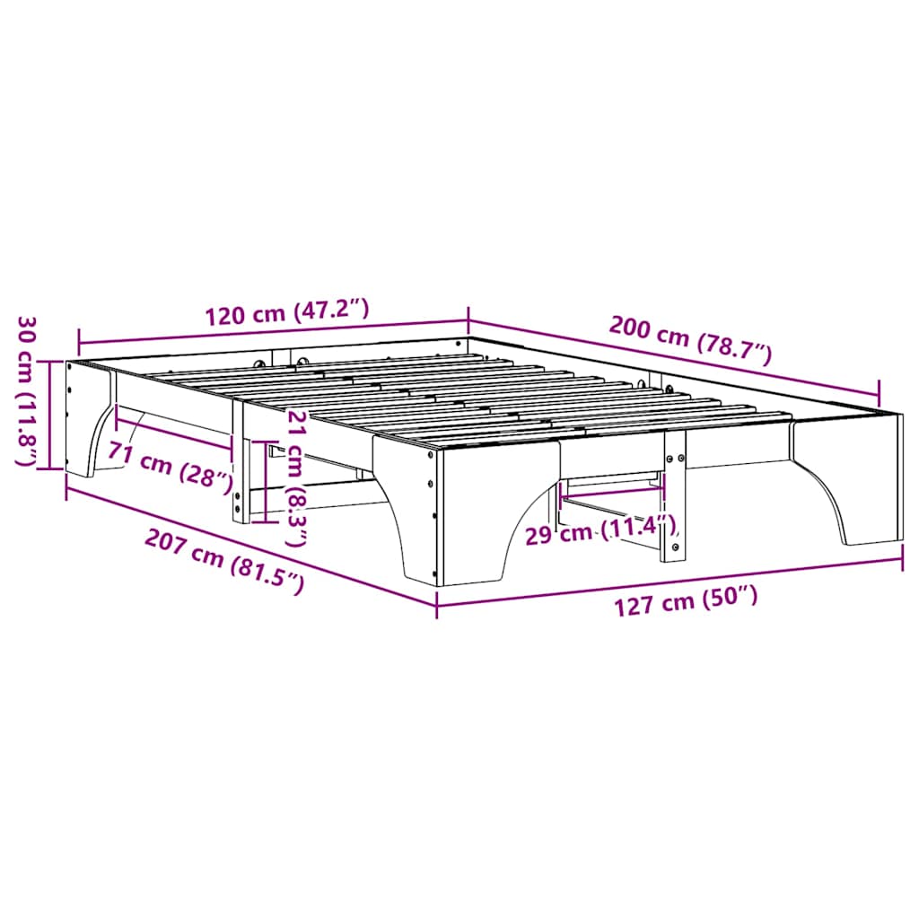 Zoomed Measurement
