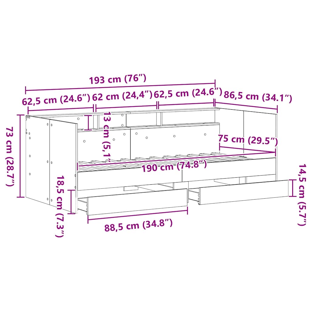 Zoomed Measurement