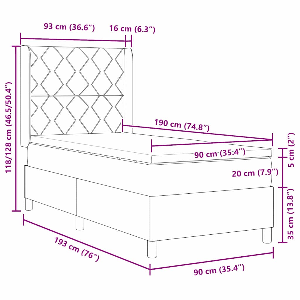 Measurements