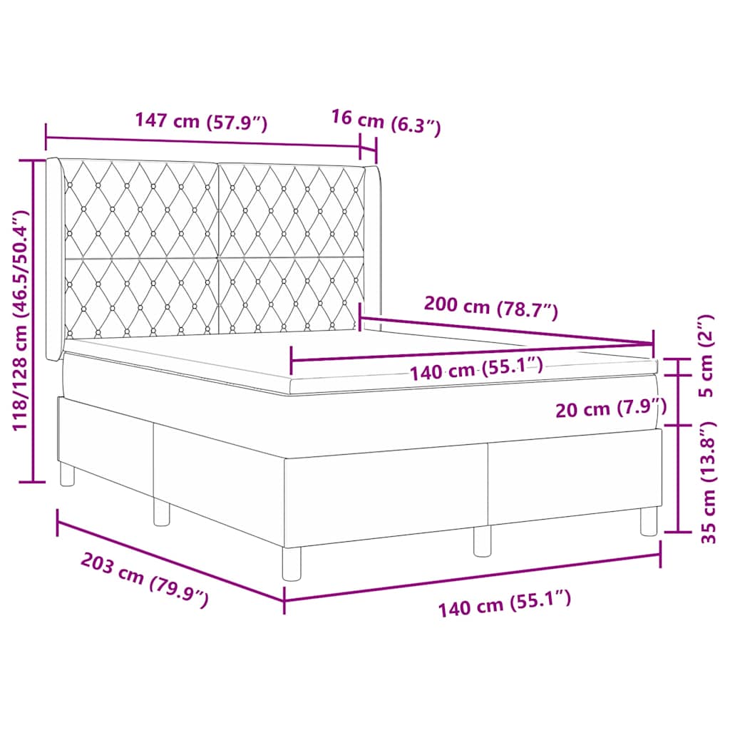 Measurements