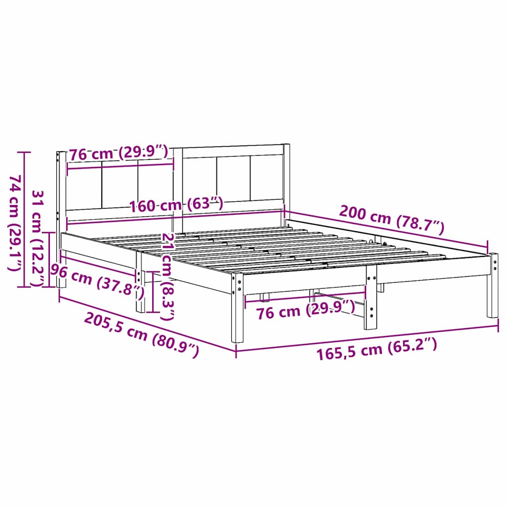 Measurements