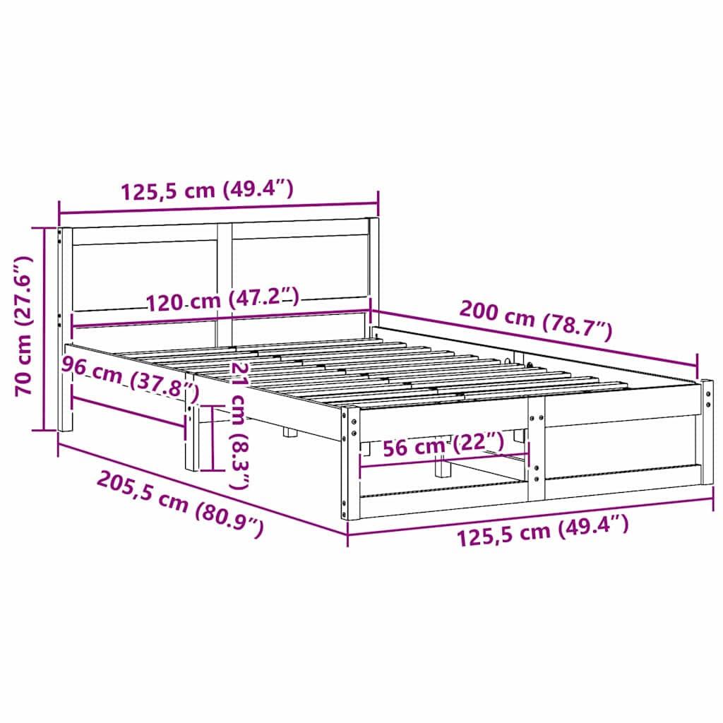 Measurements