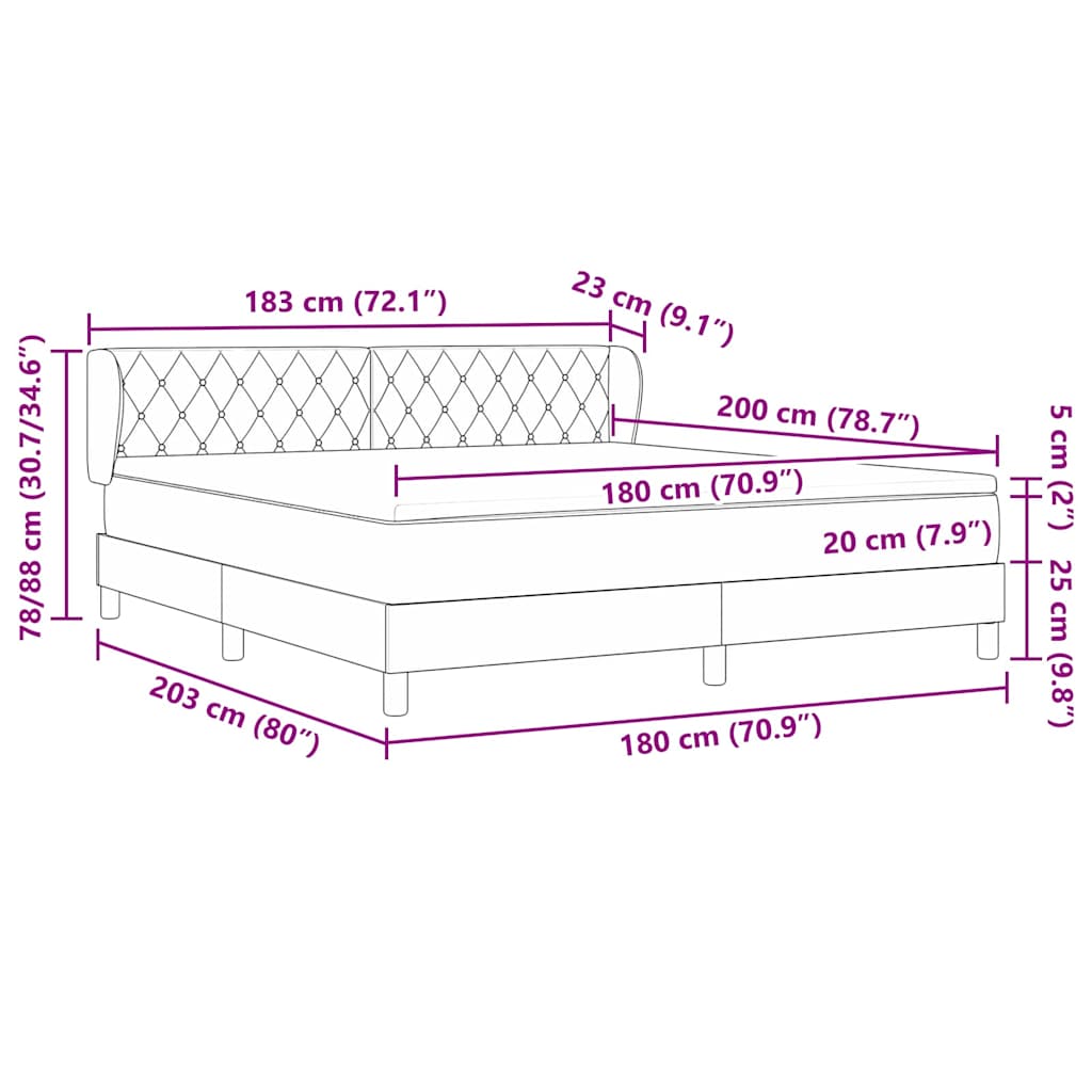 Measurements