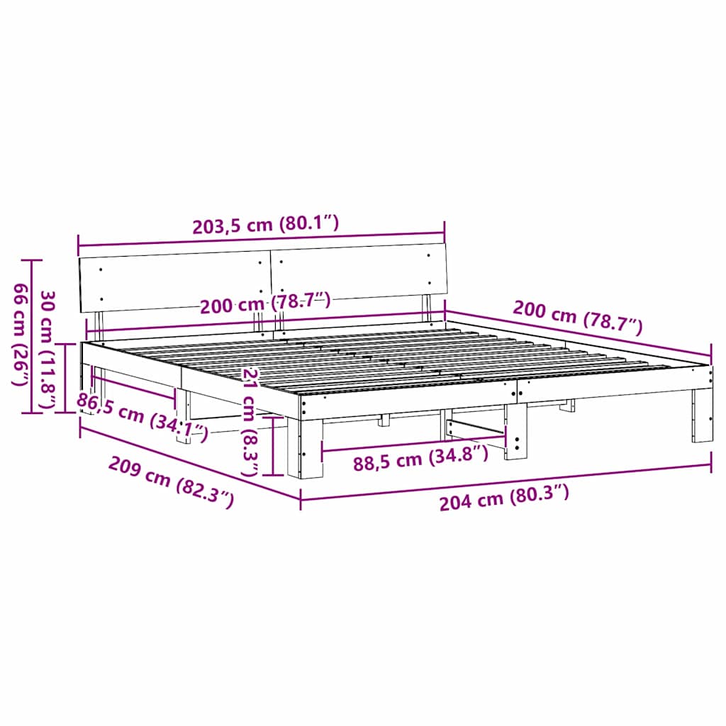 Measurements