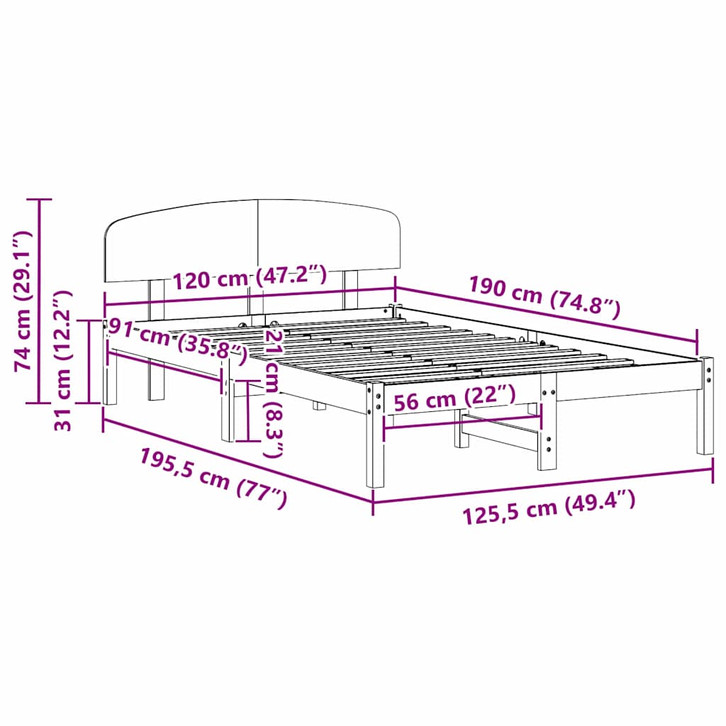 Measurements