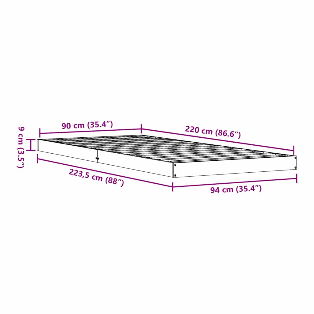Zoomed Measurement