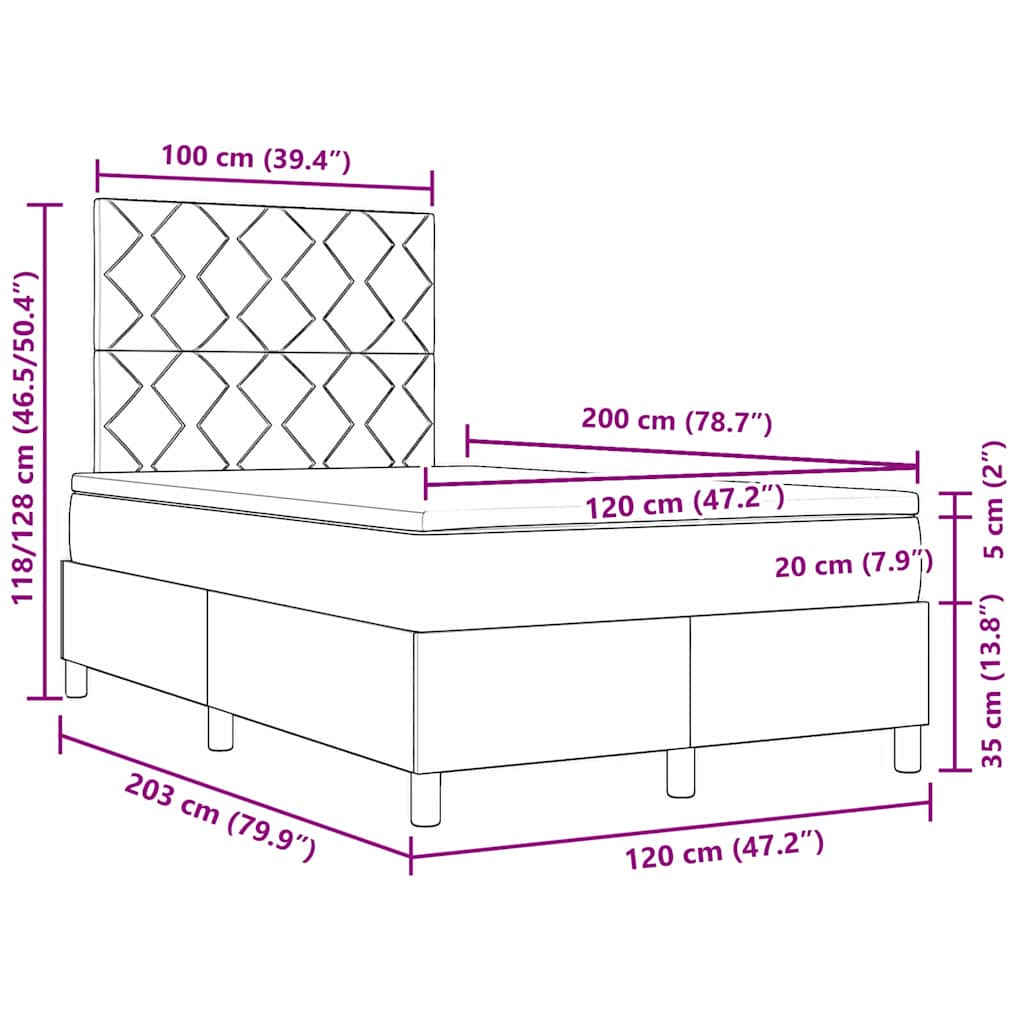 Measurements