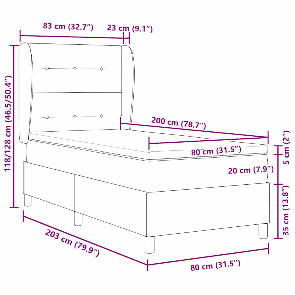 Measurements