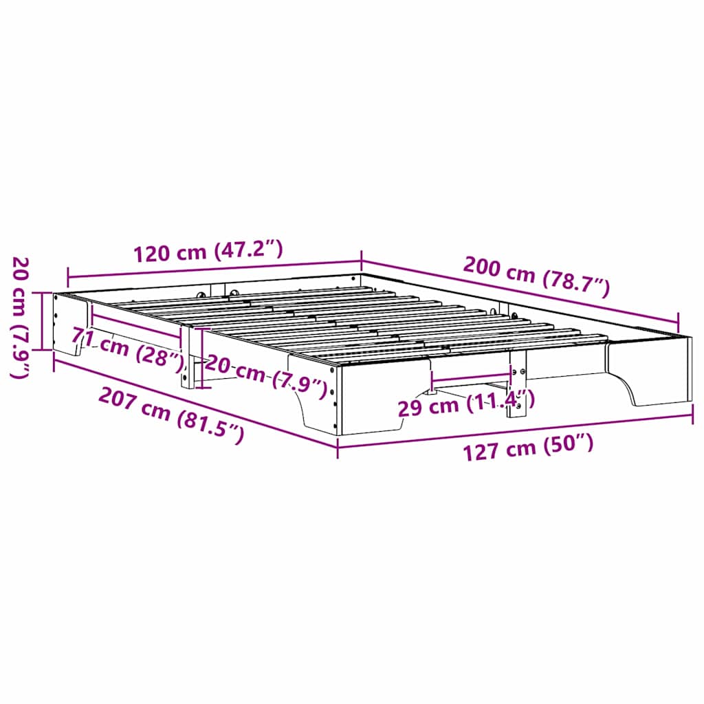 Zoomed Measurement