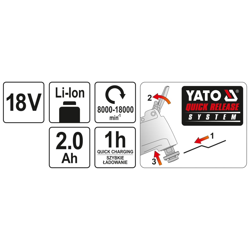 YATO Multitool met 2,0 Ah Li-ion-accu 18 V oscillerend