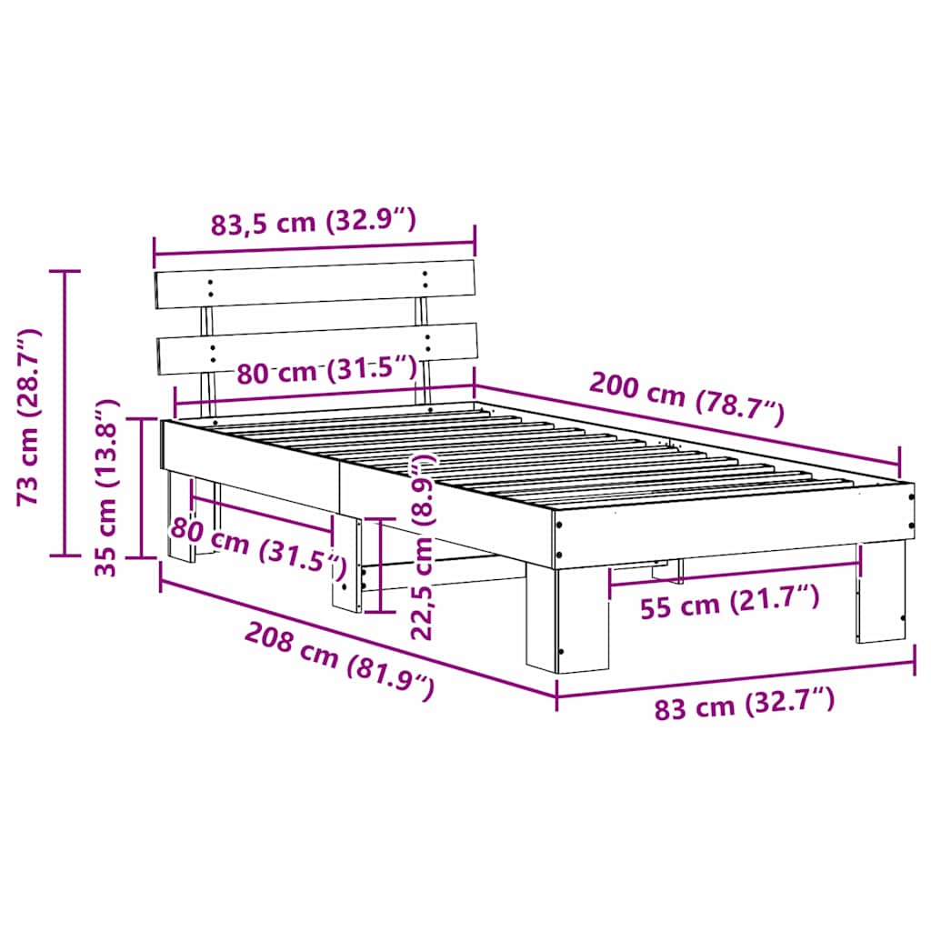 Zoomed Measurement