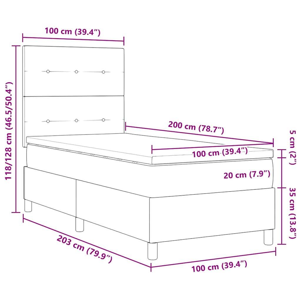 Zoomed Measurement