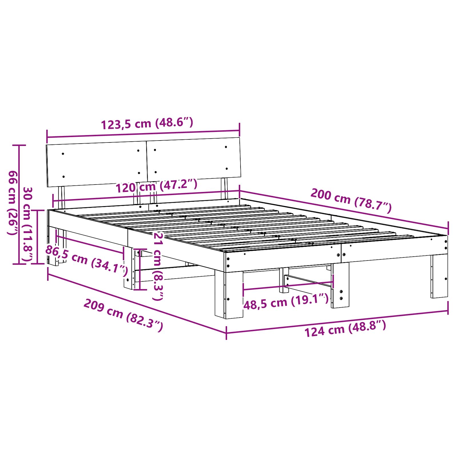 Zoomed Measurement