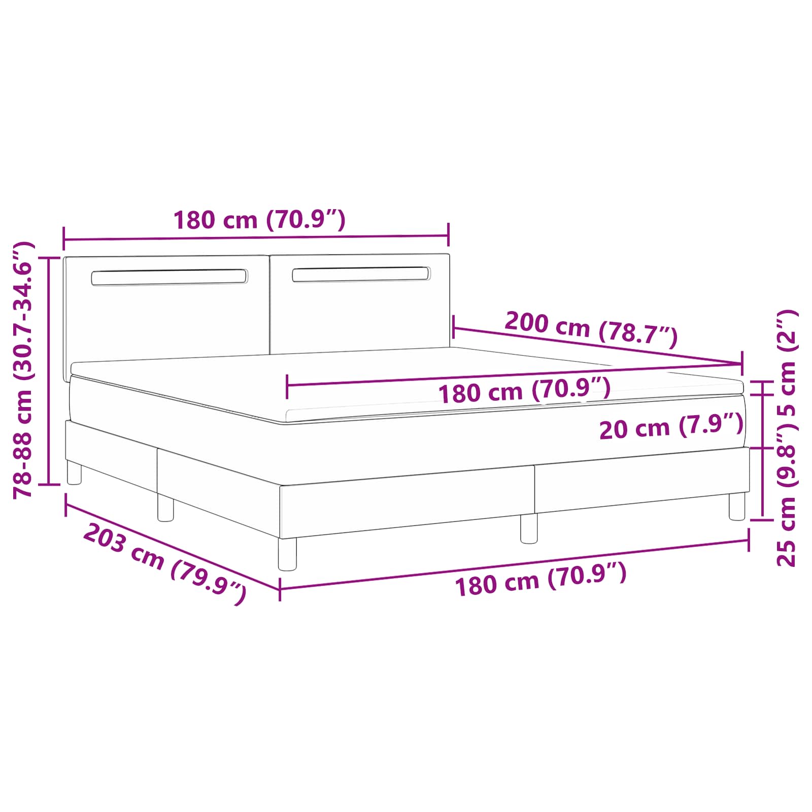 Measurements