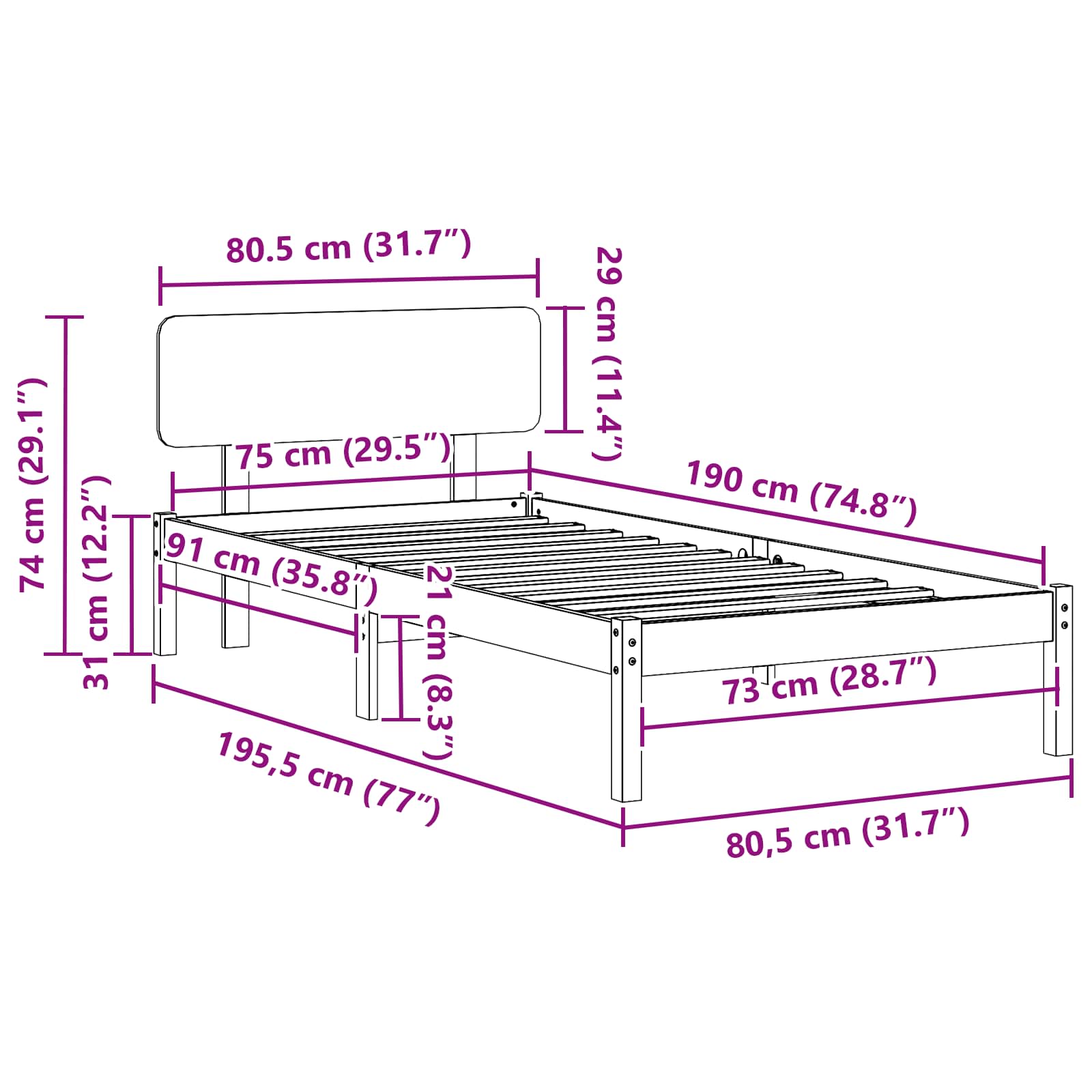 Zoomed Measurement