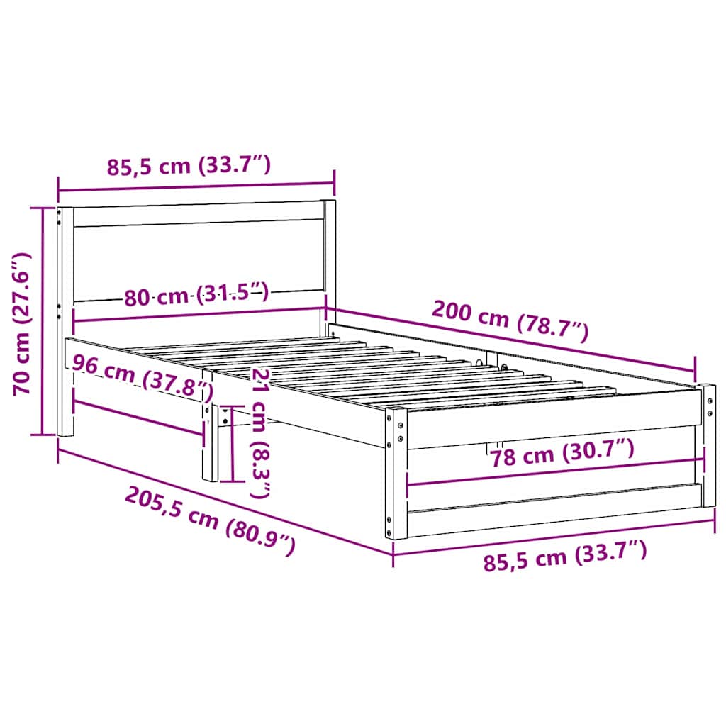 Measurements